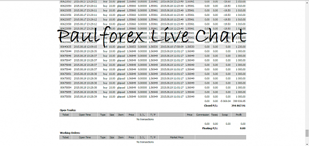 Click to Enlarge

Name: paulforex3.png
Size: 89 KB