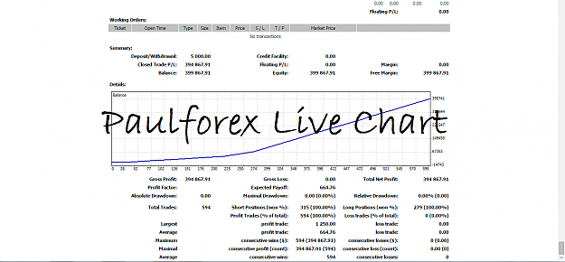 Click to Enlarge

Name: paulforex4.png
Size: 61 KB