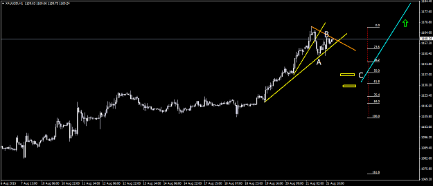 Click to Enlarge

Name: XAUUSDH1.png
Size: 29 KB