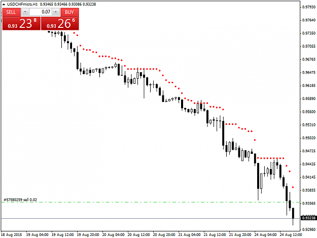 Click to Enlarge

Name: usdchfmicro-h1-trading-point-of.png
Size: 28 KB