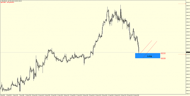 Click to Enlarge

Name: xauusd-h1-ironfx-financial-services.png
Size: 73 KB
