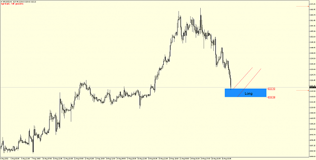 Click to Enlarge

Name: xauusd-h1-ironfx-financial-services.png
Size: 73 KB