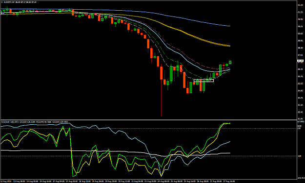 Click to Enlarge

Name: AUDJPYH4.png
Size: 53 KB