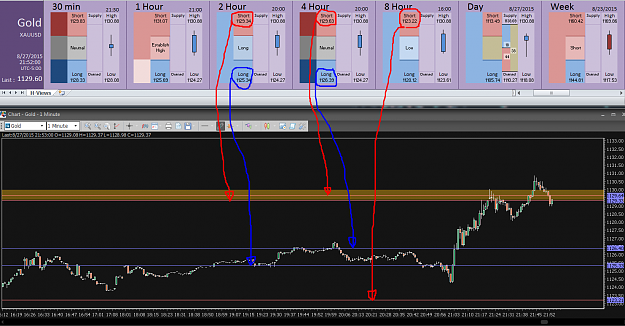 Click to Enlarge

Name: Financial Instrument Analyzer -  Gold (27-08-2015) (1).png
Size: 81 KB