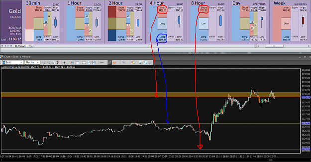 Click to Enlarge

Name: Financial Instrument Analyzer -  Gold (27-08-2015) (2).png
Size: 71 KB