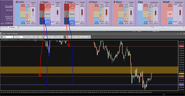 Click to Enlarge

Name: Financial Instrument Analyzer -  Gold (28-08-2015) (1).png
Size: 71 KB