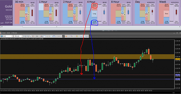 Click to Enlarge

Name: Financial Instrument Analyzer -  Gold (28-08-2015) (5).png
Size: 61 KB