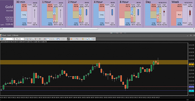 Click to Enlarge

Name: Financial Instrument Analyzer -  Gold (28-08-2015) (5) After.png
Size: 48 KB