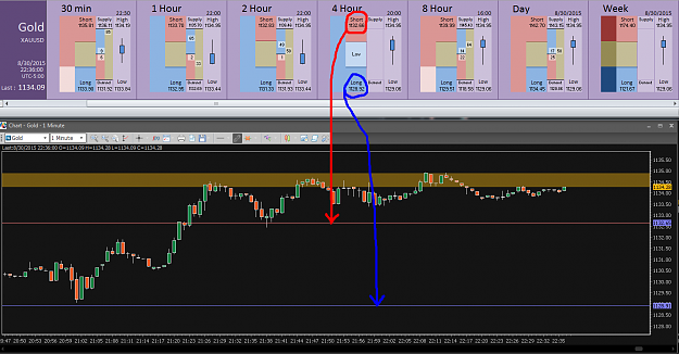 Click to Enlarge

Name: Financial Instrument Analyzer -  Gold (30-08-2015) (1).png
Size: 62 KB