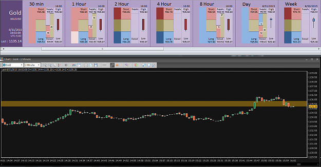 Click to Enlarge

Name: Financial Instrument Analyzer -  Gold (31-08-2015) (1).png
Size: 52 KB