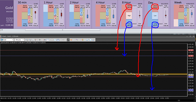 Click to Enlarge

Name: Financial Instrument Analyzer -  Gold (01-09-2015) (3).png
Size: 73 KB