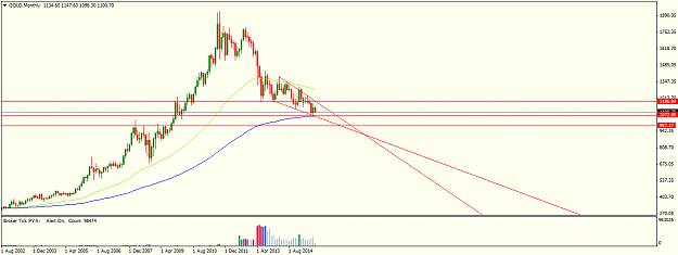 Click to Enlarge

Name: gold-mn1-dom-maklerski-mbanku.png
Size: 25 KB