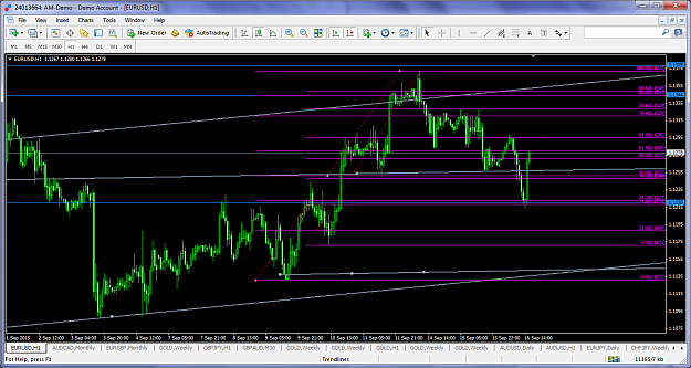 Click to Enlarge

Name: eurusdsept162015h1fiblevelreaction.png
Size: 137 KB