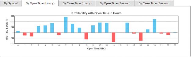 Click to Enlarge

Name: what-time-of-day-image.jpg
Size: 65 KB