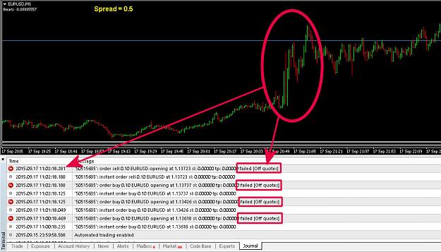 Click to Enlarge

Name: FXCM no trading.jpg
Size: 124 KB