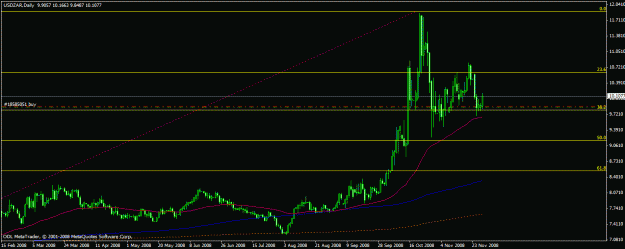Click to Enlarge

Name: usdzardaily.gif
Size: 17 KB