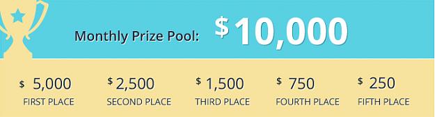 Click to Enlarge

Name: monthly-prize-pool.jpg
Size: 68 KB