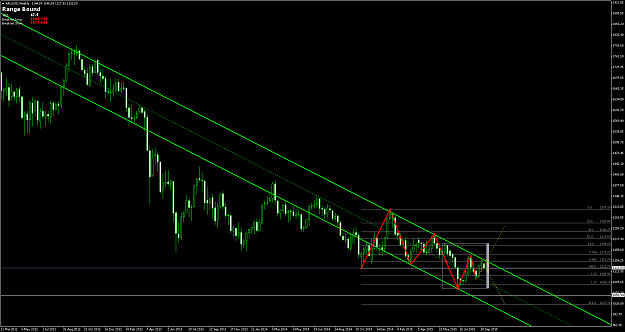 Click to Enlarge

Name: XAUUSDWeeklyab.png
Size: 71 KB