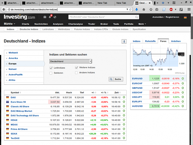 Click to Enlarge

Name: Deutsche indices.png
Size: 166 KB