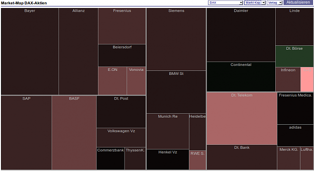 Click to Enlarge

Name: DAX market map.png
Size: 33 KB