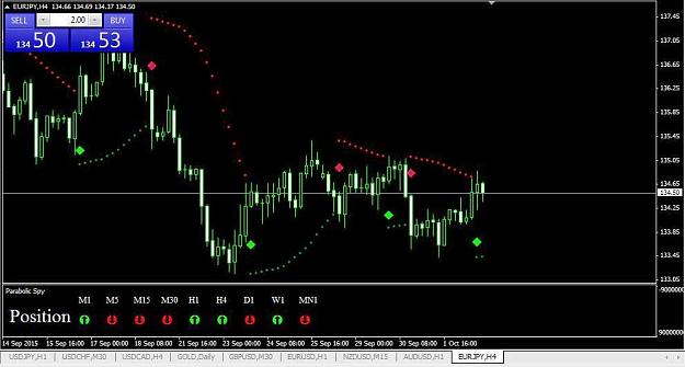 Click to Enlarge

Name: Parabolic.jpg
Size: 60 KB