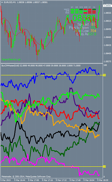 Click to Enlarge

Name: eurusd-m1-activtrades-plc.png
Size: 31 KB