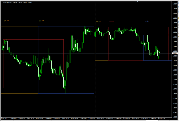Click to Enlarge

Name: 3sessions.PNG
Size: 44 KB