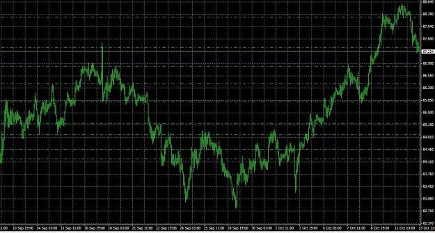 Click to Enlarge

Name: aud jpy.JPG
Size: 198 KB