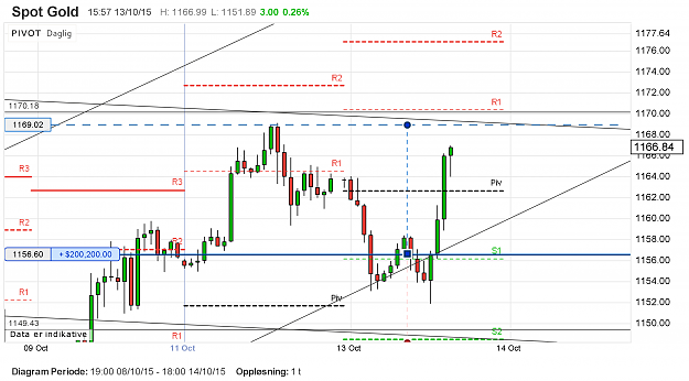 Click to Enlarge

Name: chart.png
Size: 121 KB