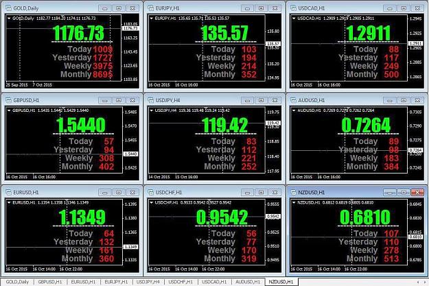 Click to Enlarge

Name: Chart 1.jpg
Size: 162 KB