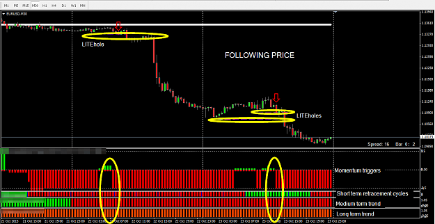 Click to Enlarge

Name: EURUSDM30.png
Size: 23 KB