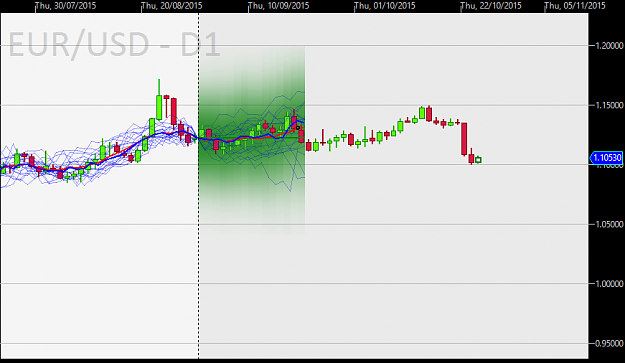 Click to Enlarge

Name: EURUSD-Aug31.png
Size: 31 KB