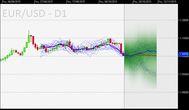 Click to Enlarge

Name: EURUSD-today.png
Size: 36 KB