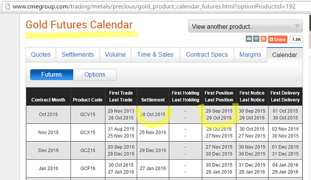 Click to Enlarge

Name: exp-dates.png
Size: 54 KB