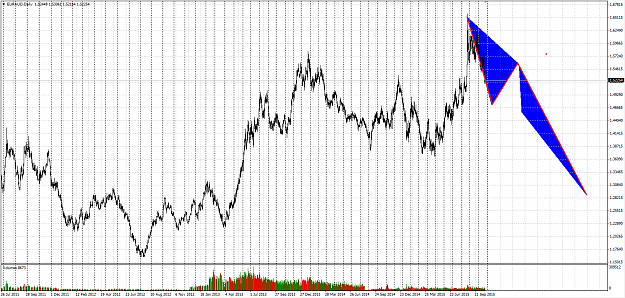 Click to Enlarge

Name: EURAUD.png
Size: 111 KB