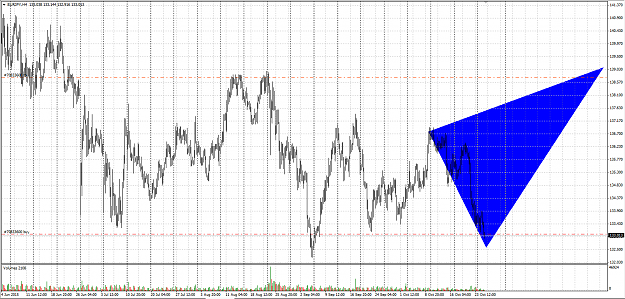 Click to Enlarge

Name: EURJPY.png
Size: 90 KB