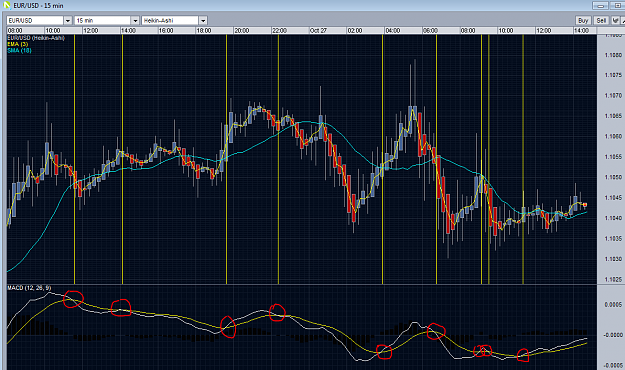 Click to Enlarge

Name: Oanda MACD lines X.PNG
Size: 103 KB