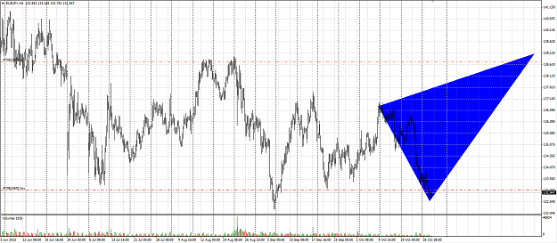 Click to Enlarge

Name: EURJPY.png
Size: 82 KB