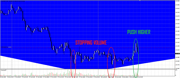 Click to Enlarge

Name: EURJPY_VOLUME.png
Size: 44 KB