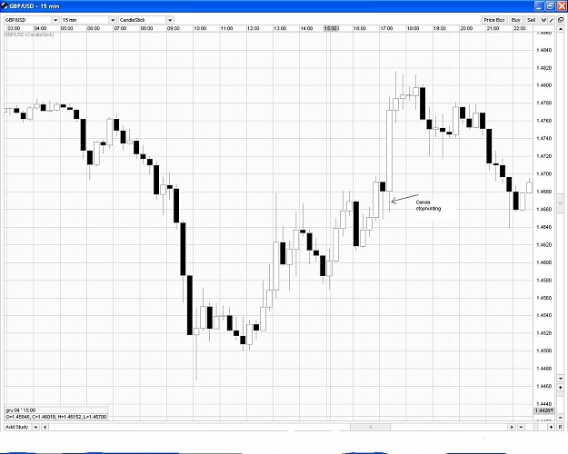 Click to Enlarge

Name: Oanda.JPG
Size: 189 KB