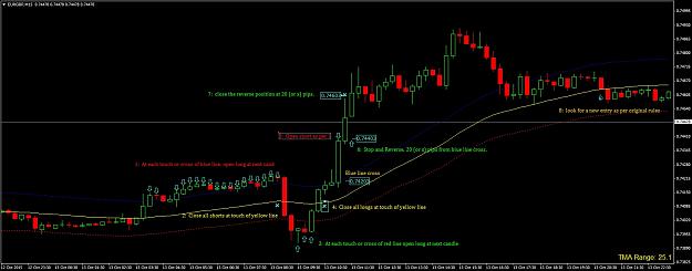 Click to Enlarge

Name: TMA Cross_Yellow Line Close with Stop and Reverse.jpg
Size: 177 KB