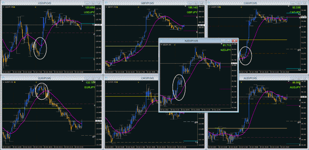 Click to Enlarge

Name: Yen Group - 10302015.gif
Size: 114 KB