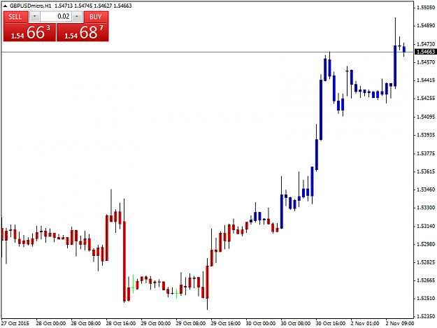 Click to Enlarge

Name: gbpusdmicro-h1-trading-point-of.png
Size: 30 KB