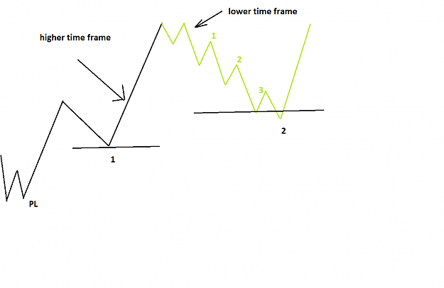 Click to Enlarge

Name: cycle.png
Size: 28 KB