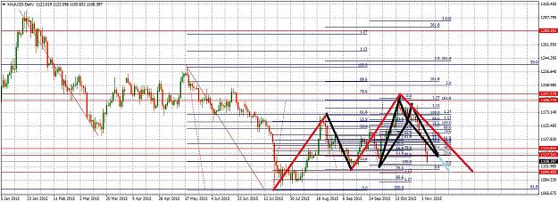 Click to Enlarge

Name: XAUUSDDaily114.jpg
Size: 330 KB