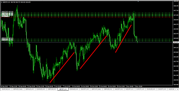 Click to Enlarge

Name: GBPJPY.PNG
Size: 61 KB