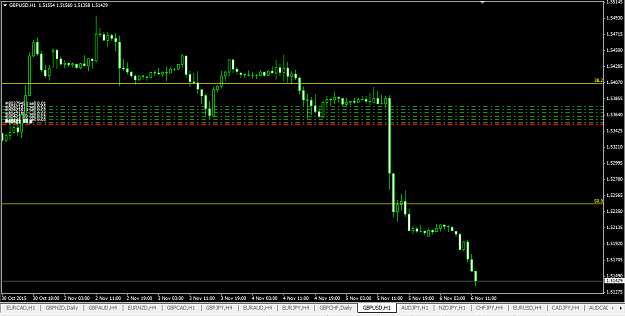 Click to Enlarge

Name: GBPUSD.PNG
Size: 35 KB