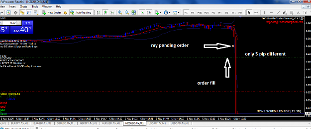 Click to Enlarge

Name: Straddle.png
Size: 87 KB