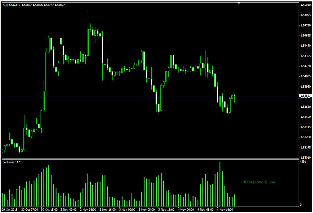 Click to Enlarge

Name: volrank1.PNG
Size: 31 KB