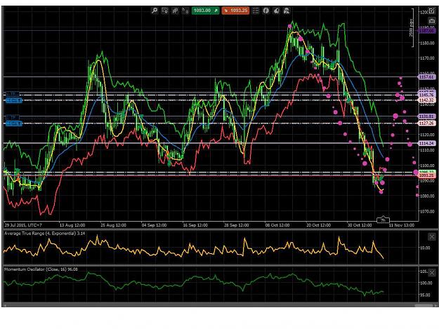 Click to Enlarge

Name: gold nov 2015.jpg
Size: 113 KB